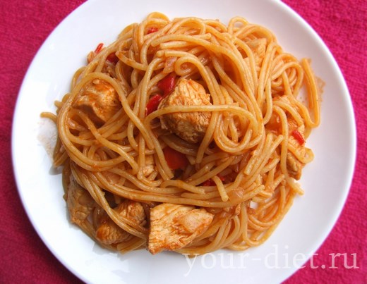 Выкладываем спагетти с курицей на тарелку