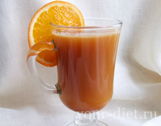 Имбирно-цитрусовый чай